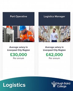 The logistics sector spans a wide array of industries and offers hundreds of different career paths — these are just a few examples. | Hugh Baird College | Facebook