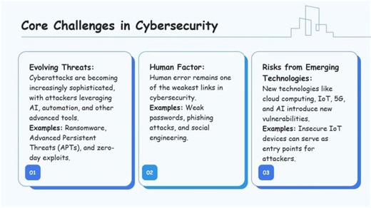 Cybersecurity in the Digital Age (Free Masterclass) | Newton Lee