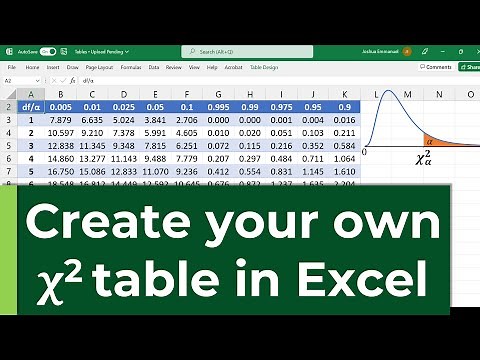 Chi-square table ( χ²) - create your own in Excel or Google Sheets
