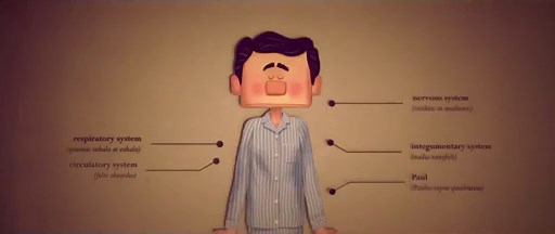 Disney Animation Short Film: INNER WORKINGS (2016)