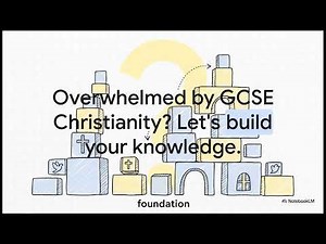 GCSE Religious Studies (Eduqas) - Christian Beliefs and Practices (explainer and revision video)