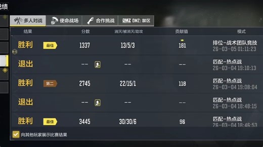 这便是神话M13给我的自信codm