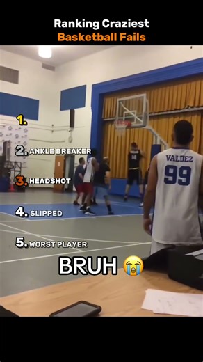 Ranking Craziest Basketball Fails