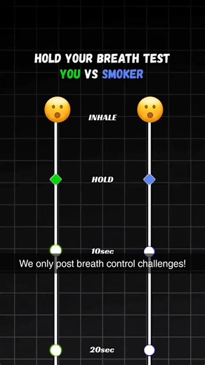 BreathControlChallenges | If you can control your breath, you can control your energy. Try this technique 👇🌬️ #BreathControl #BreathWorkTips #BreathingTechnique | Instagram