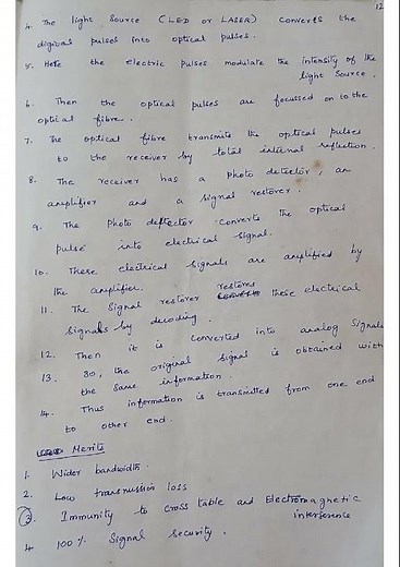 Optical fiber communication system - Block diagram