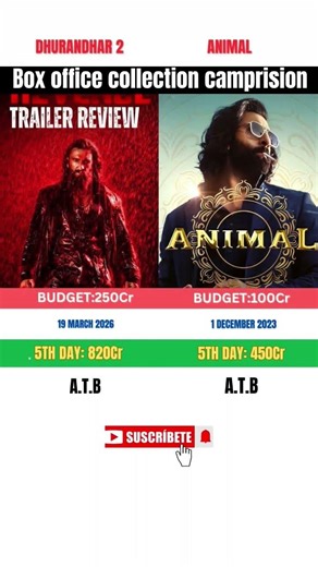 Dhurandhar 2 vs Animal| Box office collection comparison| ranveer singh| Ranveer kapoor| bollywood