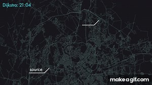 Pathfinding algorithm comparison: Dijkstra's vs. A* (A-Star) on Make a GIF