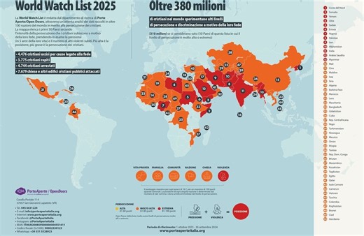 380 milioni: mai così tanti cristiani perseguitati nel mondo