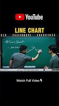 How line chart works. Watch full for clear explanation. #trading #trader #cryptotrading #chart