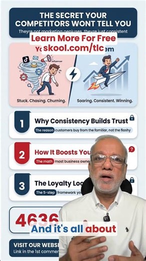 Stop Chasing Marketing Trends | The Real Secret Behind Your Competitors Success #shorts