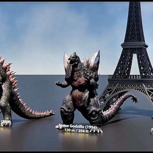 All Godzilla Monsters Size Comparison 🦖🔥 | Titans vs Kaiju (3D)