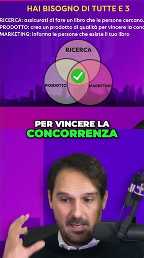 DO THESE 3 THINGS to create a BOOK that SELLS! #selfpublishingitalia #amazonkdp