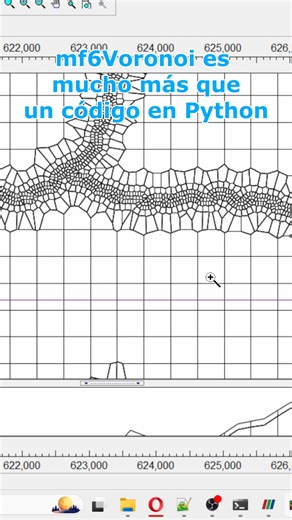 mf6Voronoi es mucho más que un código Python. Es una plataforma para crear modelos increíbles de flujo subterráneo con MODFLOW6 y mf6Voronoi. Conoce mas de mf6Voronoi en este enlace: https://gidahatari.com/ih-es/coleccin-completa-de-tutoriales-modflow6-y-mf6voronoi Síguenos para más y ¡dale like! | Tutoriales de Python