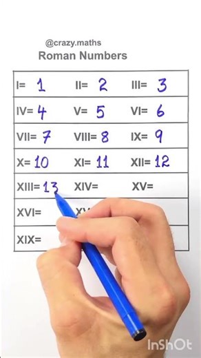 The Magic of Math Tricks You Never Knew! #MagicOfMath #MathTricks #EasyMath #Mathematics #Algebra