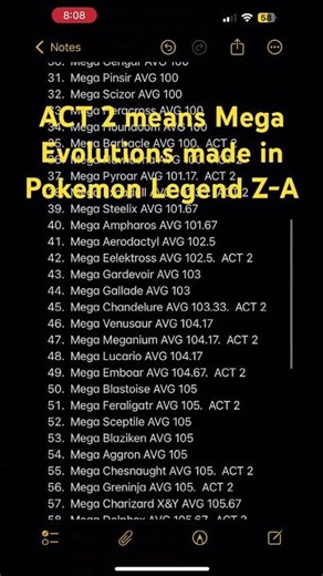 All Mega Evolutions in Pokemon and their Average Stats . #megapokemon #pokemon #notes
