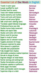 Essential List of One Words in English #English #vocabulary #words #oneword #vocabularybuilding | Super English Grammar