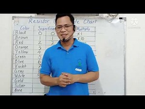 RESISTORS: 3 Band, 4 Band, 5 Band, 6 Band, Color Coding Chart (Tagalog Version)