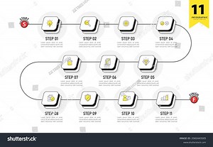 Timeline Infographic Template 11 Step Timeline Stock Vector (Royalty Free) 2562443505 | Shutterstock