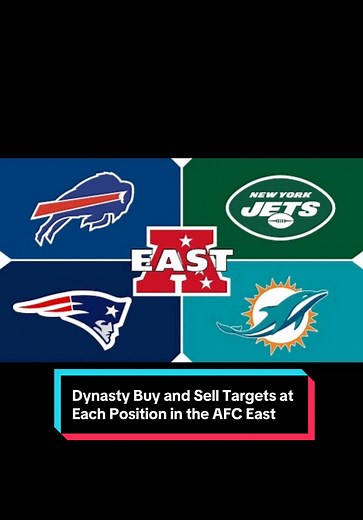 Dynasty Buy and Sell Targets in AFC East Breakdown