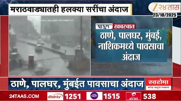 Rain Alert | राज्यात अनेक ठिकाणी पावसाचा अंदाज; ठाणे, पालघर, मुंबई, नाशिकमध्ये पावसाचा अंदाज