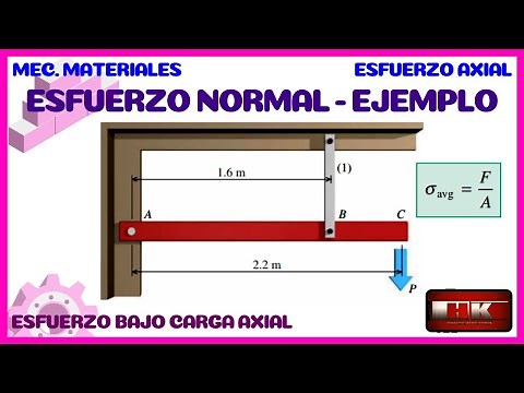 ESFUERZO AXIAL. EJEMPLO 👨‍🏫