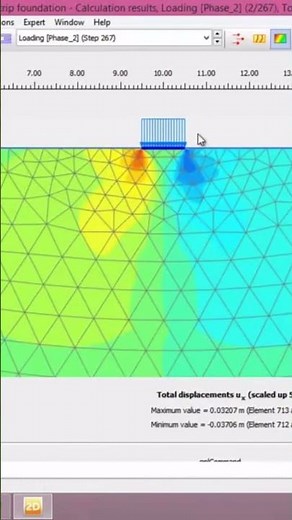 Strip foundation using Plaxis 2D