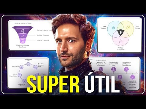 How to Make Infographics with AI from Documents in 1 Click 🤯 100% Free