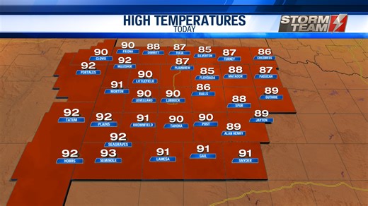 KAMC Tuesday Weather Update, March 24th, 2026