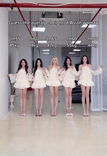 Average Height of Asian Women: Insights and Trends