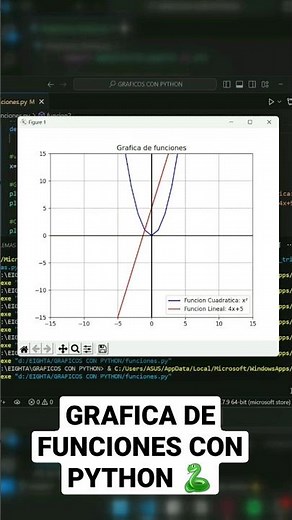 GRAFICA DE FUNCIONES CON PYTHON #technology #python #day #new #peru #programming #algebra #function