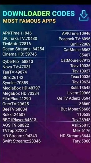 Firestick download codes