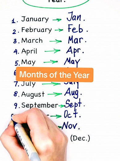 Months of the Year: Learn English Easily
