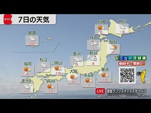 2月7日の天気