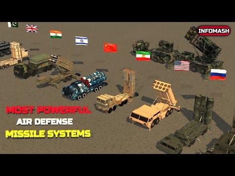 Most Powerful Air Defense Missile Systems in the World 2025 | Military Power Comparison