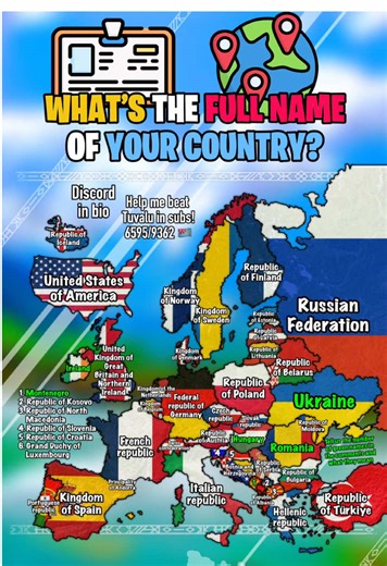 Discovering Your Country's Full Name