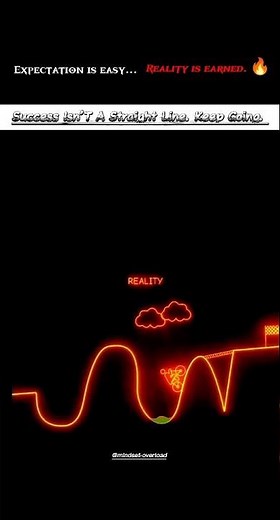 Expectation vs Reality – The Truth About Success