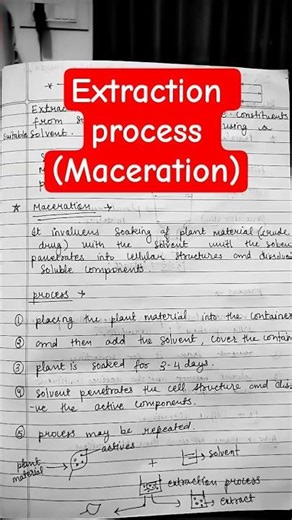 Macerationproces#extraction #mpharm#chemistry#pharmcist#trending#youtube#pharmacy#youtubeshort