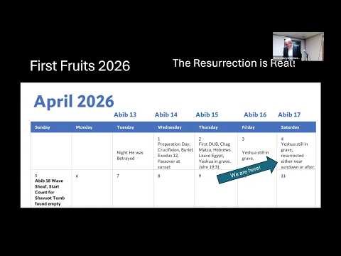 Yeshua the Firstfruits: The Resurrection of the Dead Explained from Scripture