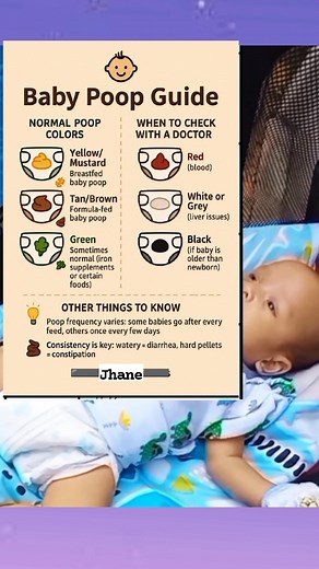 Baby poop Guide. #parenting #guidelines #awareness Acrixa Balino | Momshie Jhane Alcos