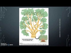 Origins and Diffusion of Language