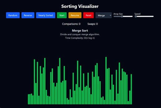 Interactive Sorting Algorithm Visualizer with React Tailwind | Ananya Singh posted on the topic | LinkedIn