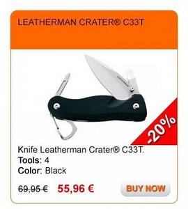 IPSCStore - All Knives are -20%...