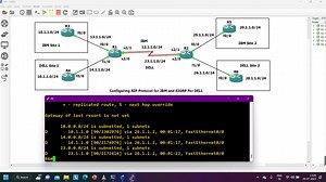 61 reactions | Understand Basic VRF Configurations. | PM Networking | Facebook