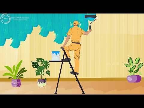 Environmental Sustainability – Ideal way to save Nature