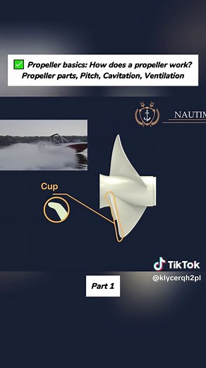 Understanding Propeller Basics and Functionality