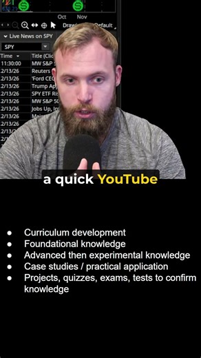 Why Self-Directed Trading Education Actually Works #optionstrading #trading #education