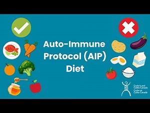 Auto-Immune Protocol (AIP) Diet for Inflammatory Bowel Disease