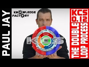 KCS 0.12 The KCS Double Loop Process: Knowledge Centered Support