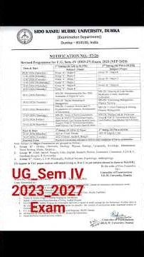 Skmu Ug semester 4 Exam Program SANTALI VIDEO