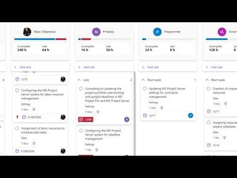 Managing project people in MS Planner